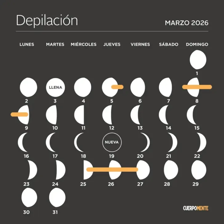 Calendario lunar Atacama 2026