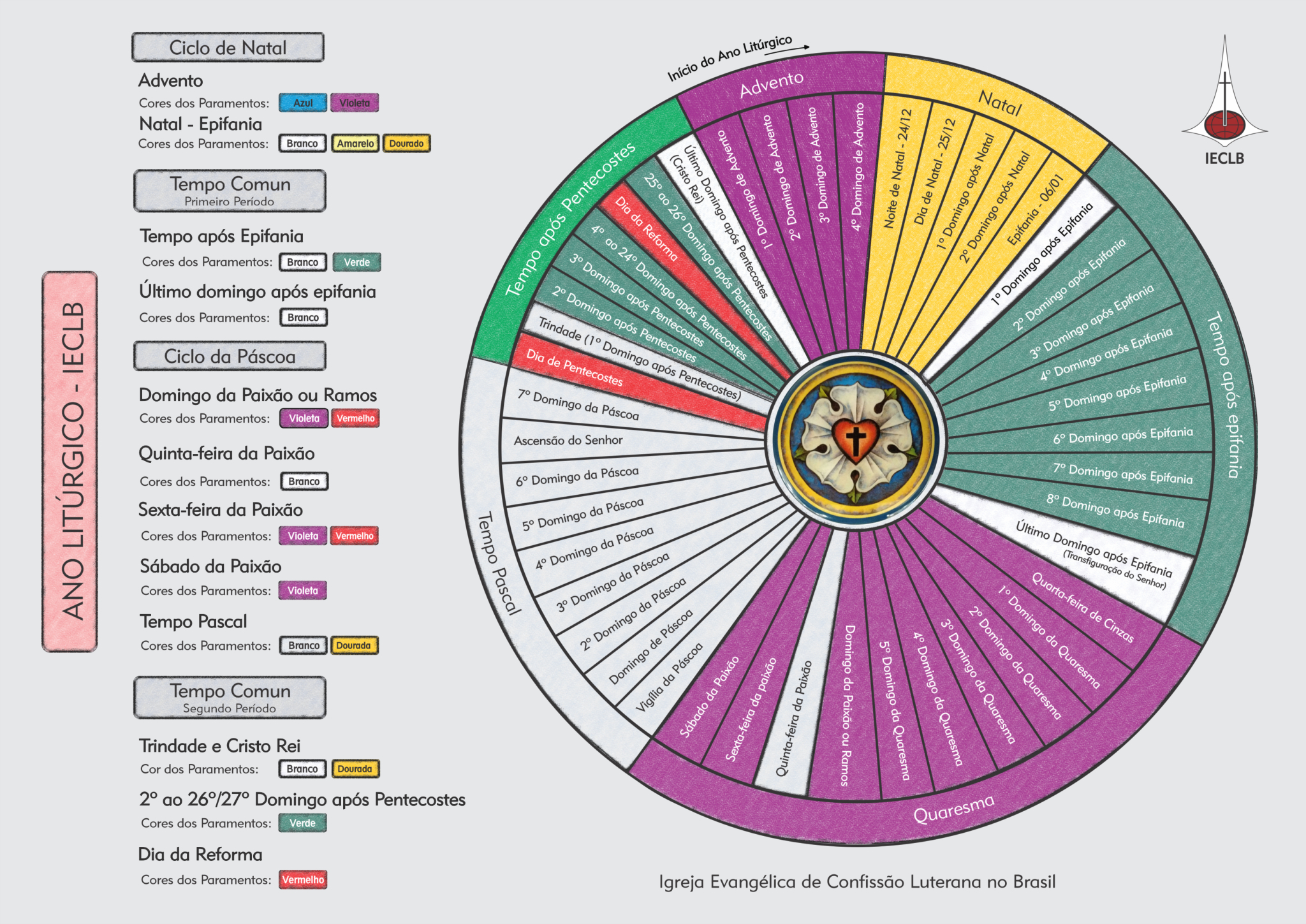 Conheça O Calendário Litúrgico - Portal Luterano | Calendario liturgico 2026 Brasil