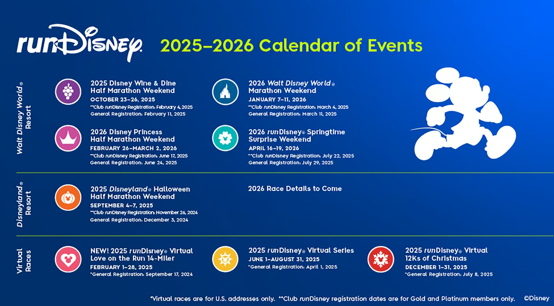 Disney Divulga Programação De Corridas Para 2025 E 2026 - Vai Pra | Calendario lotacao Disney 2026