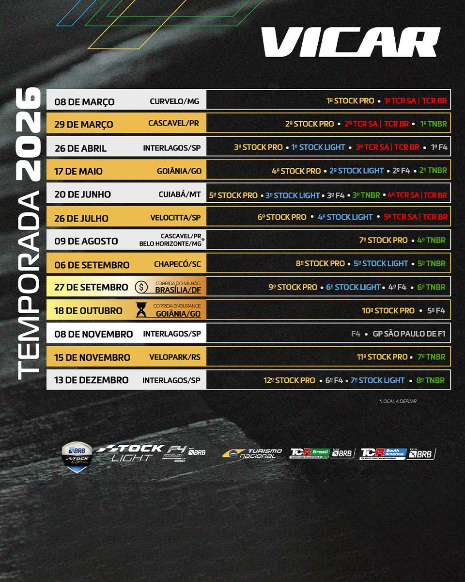 🔄 Atualização No Calendário 2026 Cascavel Assume A Etapa Da Stock | Calendario do Santa Cruz 2026