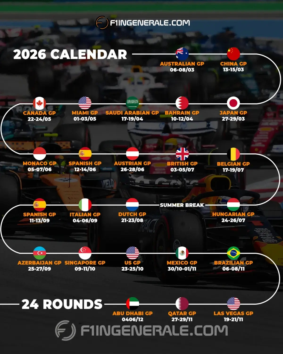 F1 | Svelato Il Calendario Per Il 2026: Ufficiale Il Futuro Di Imola | Formula 1 Calendario 2026