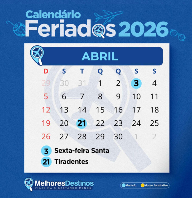 Calendario Semana Santa 2026