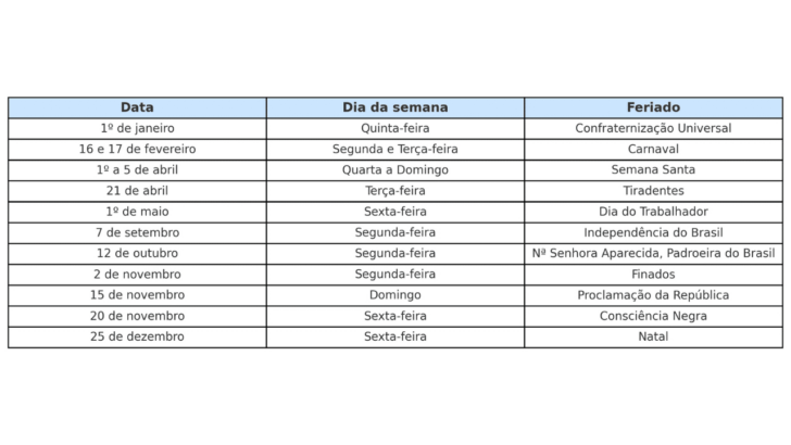 Calendario 2026 com feriados MG