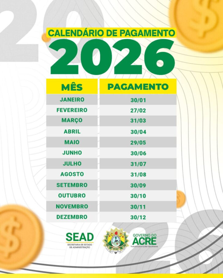 Calendario Auxilio Brasil 2026 de fevereiro