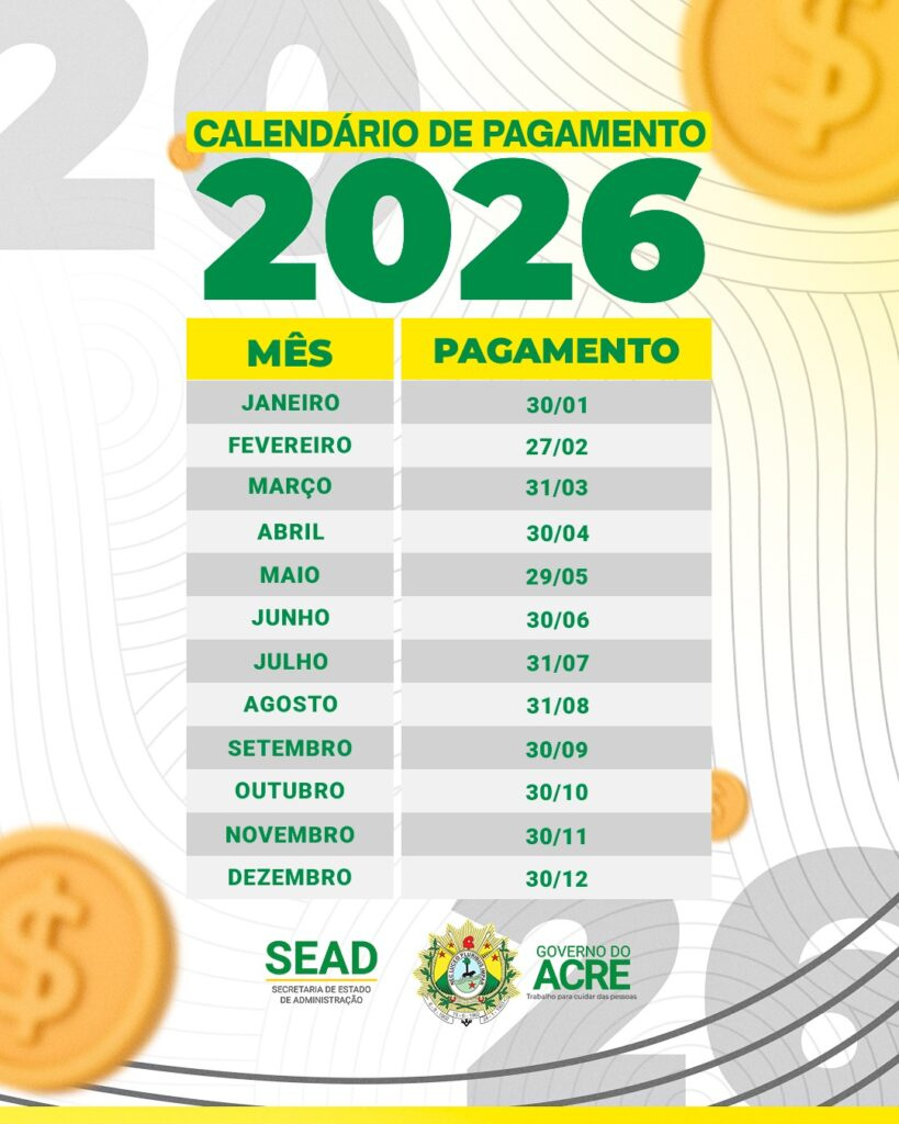 Governo Divulga Calendário De Pagamento De 2026 E Confirma Aumento | Calendario Auxilio Brasil 2026 De Fevereiro