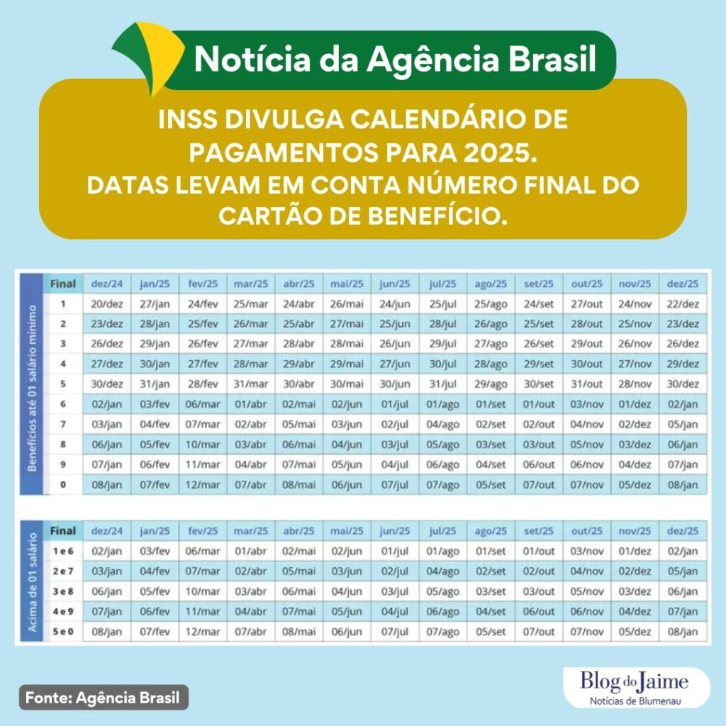Inss Divulga Calendário De Pagamentos Para 2025. Datas Levam Em | Calendário Do Inss 2025 Mês De Fevereiro
