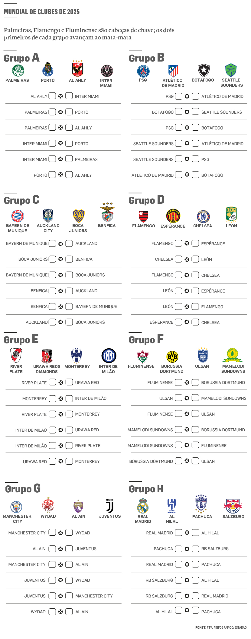 Mundial De Clubes De 2025: Veja A Tabela De Palmeiras, Flamengo | Calendario Do Mundial De Clubes 2026
