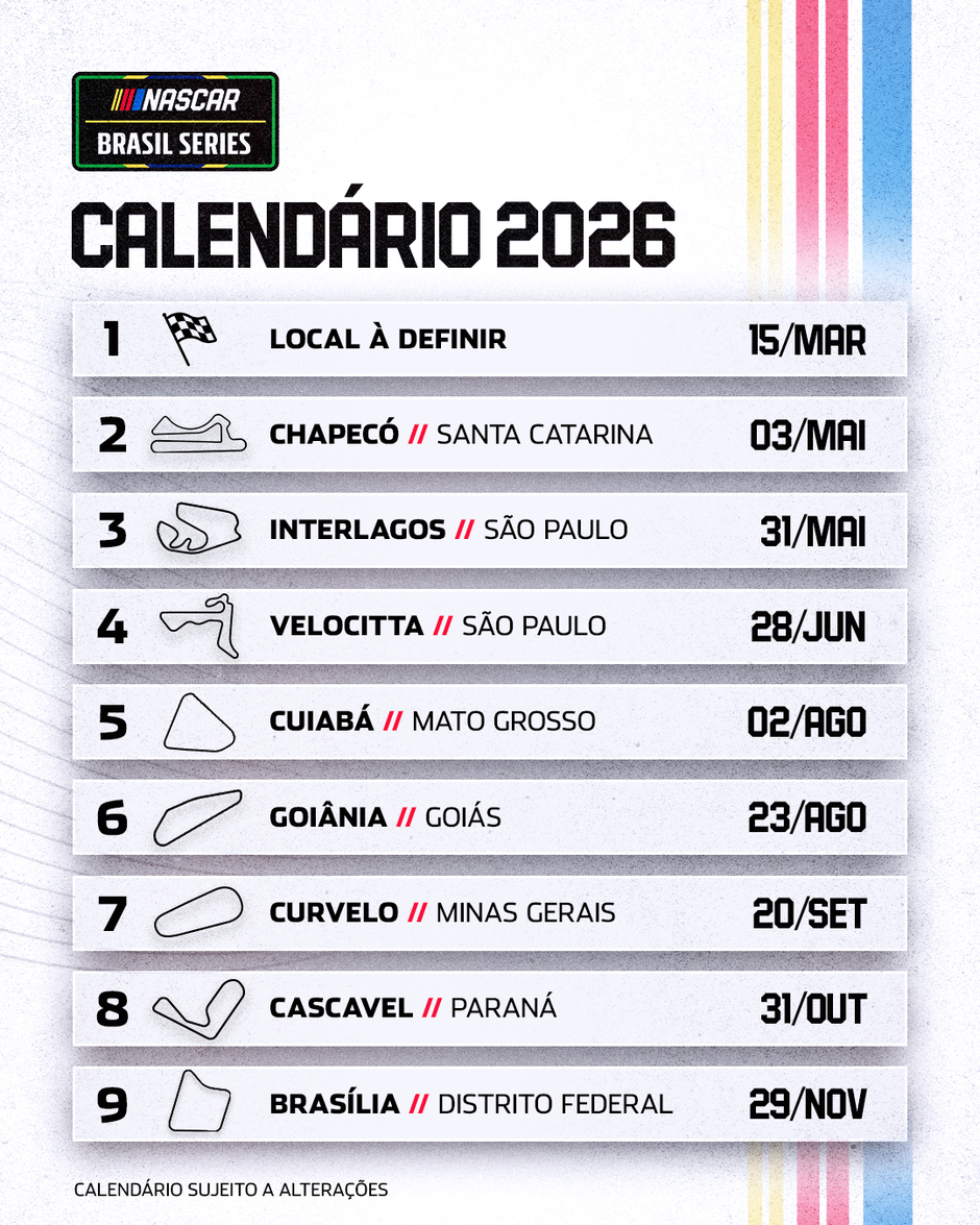 Nascar Brasil Revela Calendário De 2026 Com Playoffs E Expansão | Calendario Stock Car 2026