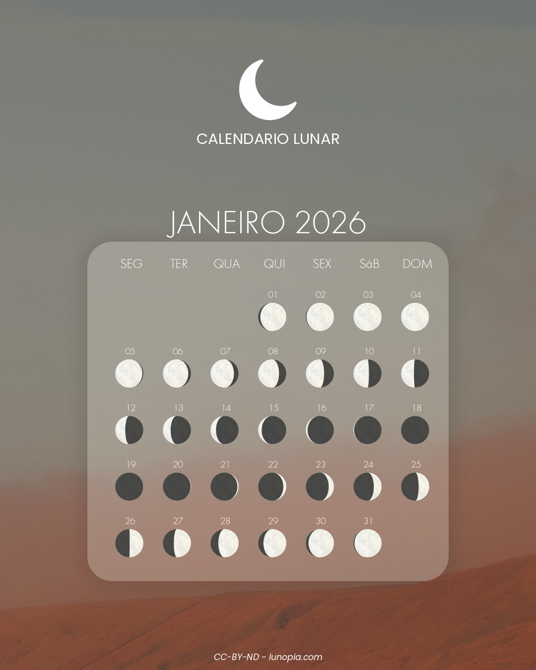 O Calendário Lunar 2026: Consultar Online E Baixar | Calendario Lunar Janeiro 2026