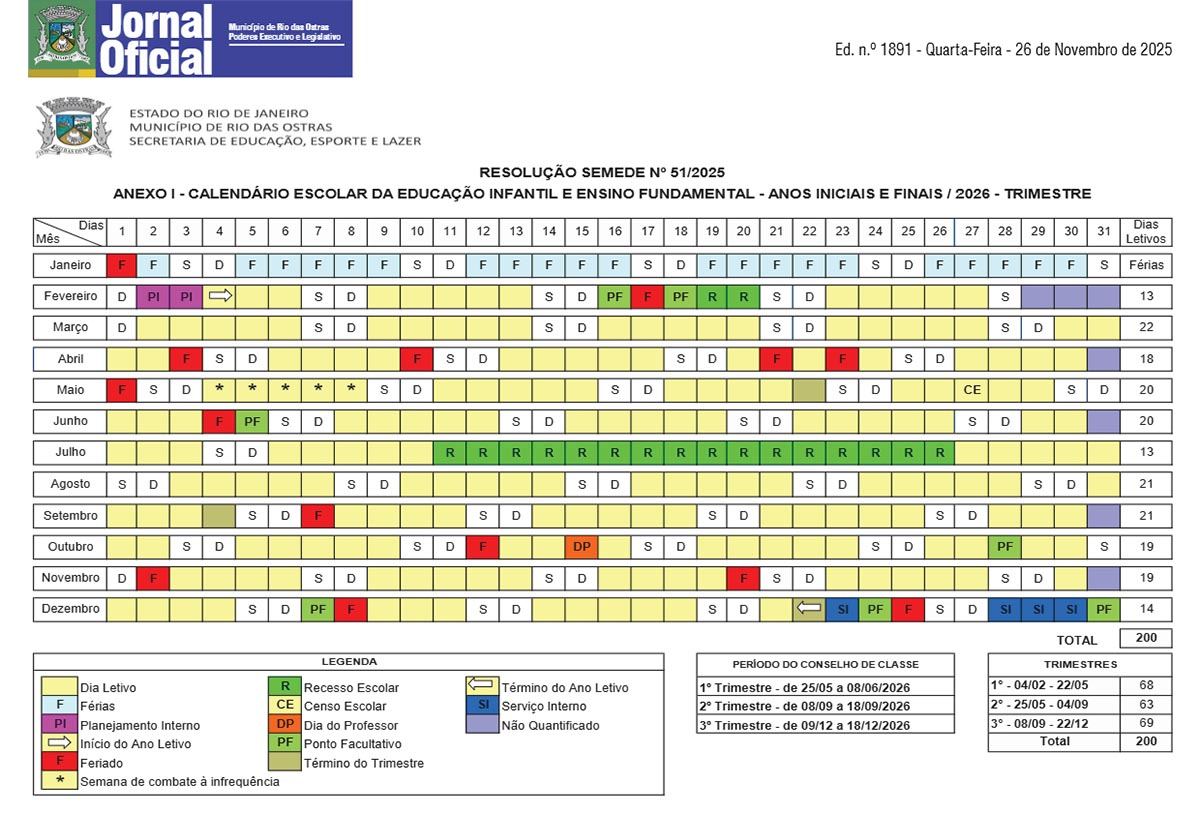 Portal Da Educação: Calendário Escolar - Rio Das Ostras | Calendario escolar 2026 RJ