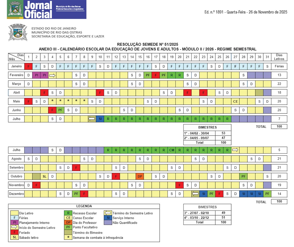 Portal Da Educação: Calendário Escolar - Rio Das Ostras | Calendario escolar municipal 2026