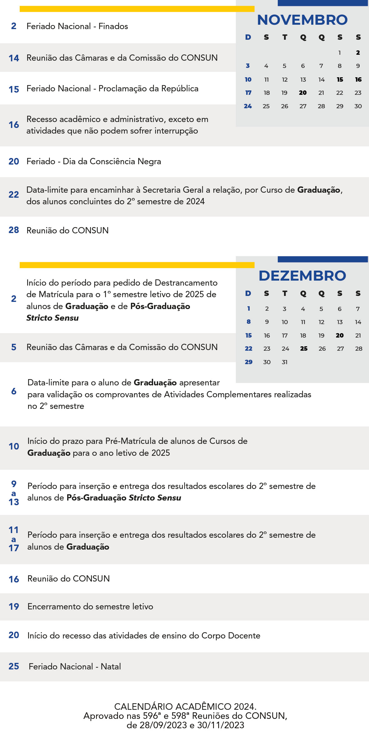 Portal Puc-Campinas » Calendário Acadêmico | Calendário Puc-Campinas 2025