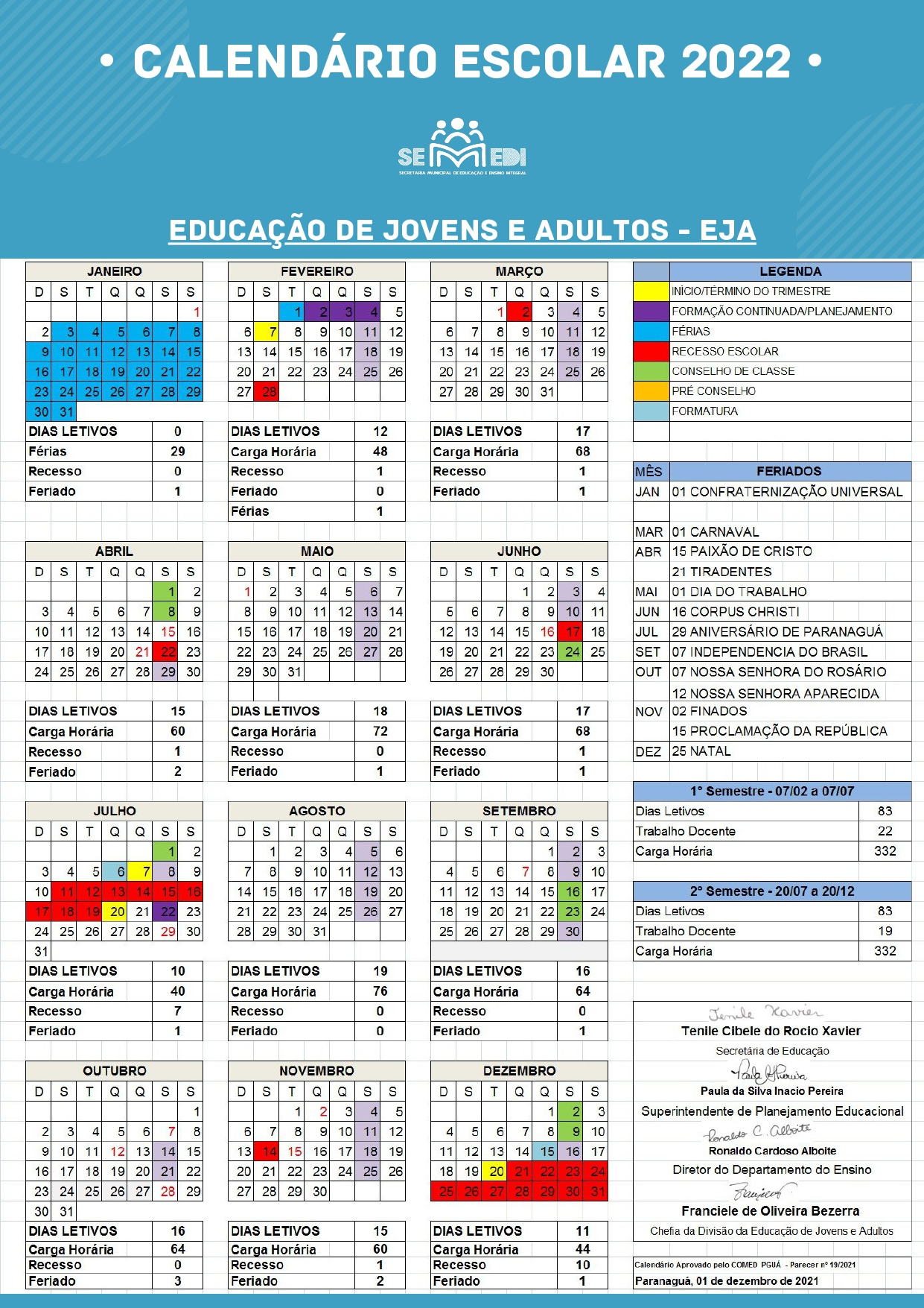 Semedi - Secretaria Municipal De Educação De Paranaguá - Gestão | Calendario escolar 2026 PR