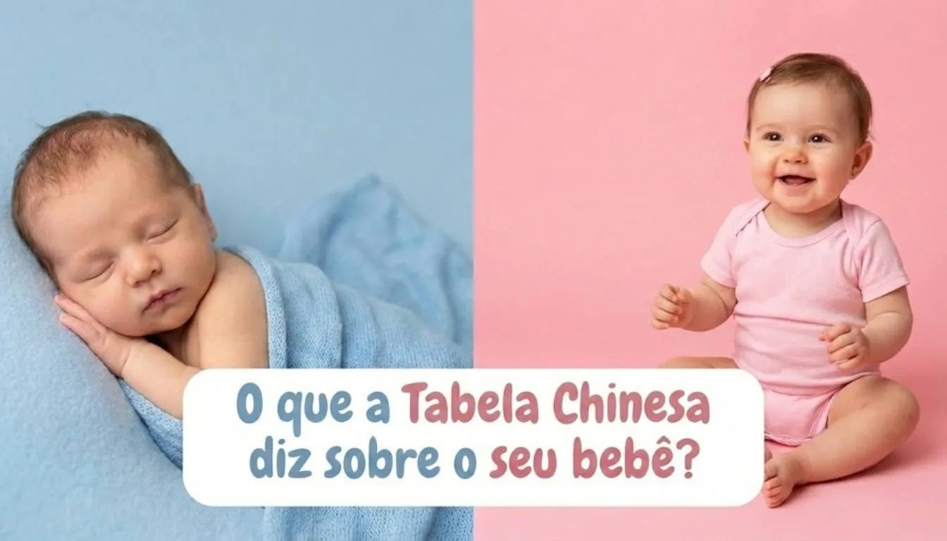 Tabela Chinesa 2026: Menino Ou Menina? Calculadora Grátis | Calendario Chines Gravidez 2026