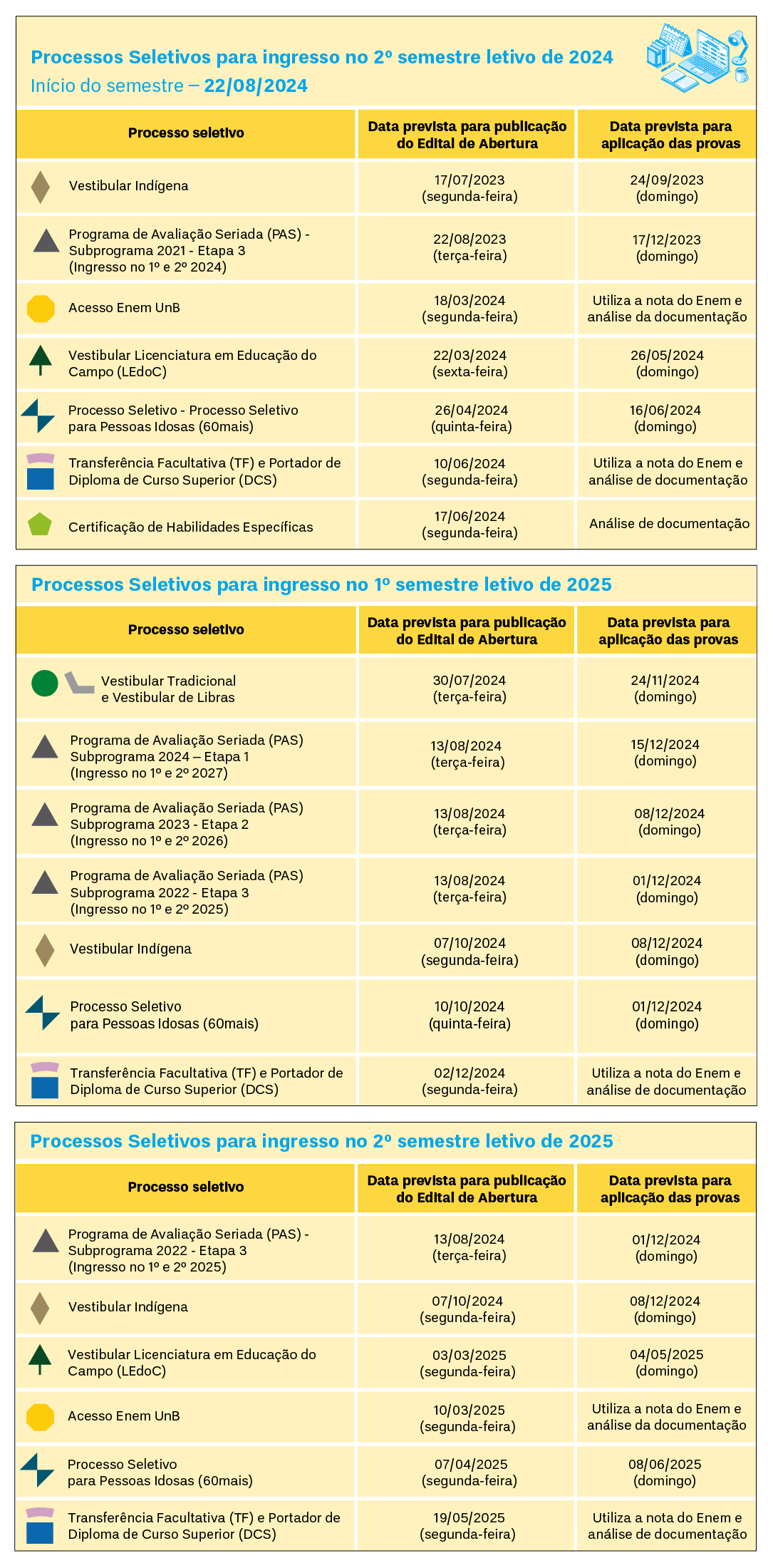 Unb Notícias - Unb Divulga Cronograma Dos Processos Seletivos Para | Calendario dos vestibulares 2026