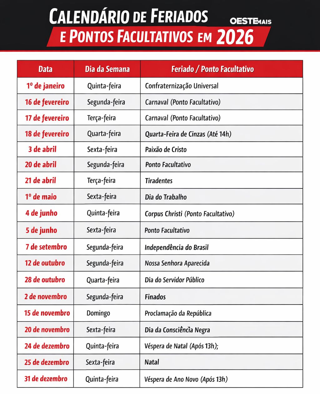 Vai Ter Feriadão? Confira O Calendário De Datas Comemorativas Em 2026 | Calendario de datas comemorativas fevereiro 2026