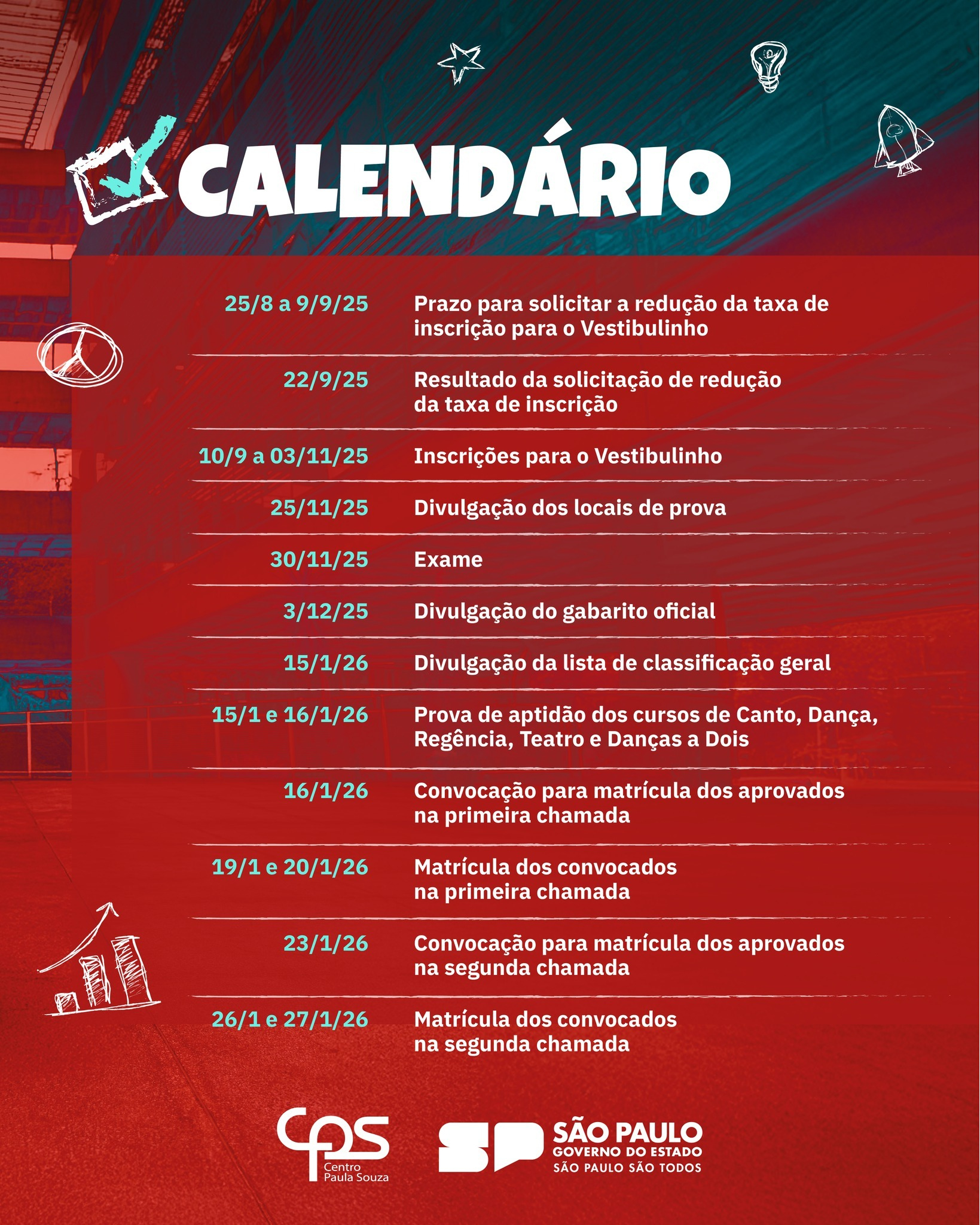 Vestibulinho Etec – 1º Semestre De 2026 – Etec De Registro | Calendario vestibulinho ETEC 2026